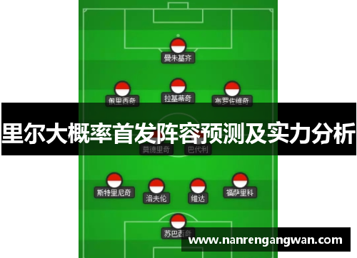 里尔大概率首发阵容预测及实力分析 里尔大概率首发阵容预测及实力分析